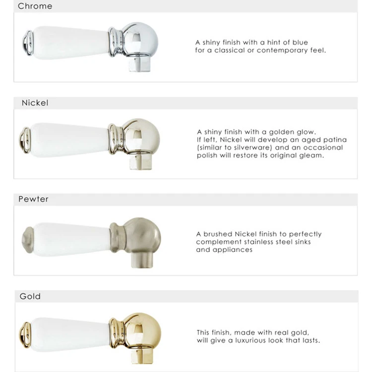 Perrin & Rowe Parthian Mini Instant Hot Water Tap - Pewter 6 Perrin & Rowe Parthian Mini Instant Hot Water Tap - Pewter - Image 6