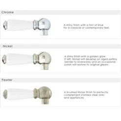 Perrin & Rowe Mimas Mini Instant Hot Water Tap - Pewter 6 Perrin & Rowe Mimas Mini Instant Hot Water Tap - Pewter -Vado Shop 1912 finishes