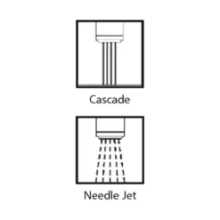 Grohe Minta Single Lever Mono Sink Mixer With Extractable Trigger Spray - Starlight Chrome -Vado Shop arwa 9 08634 100 detail 4