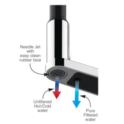 Clearwater Galex WRAS Approved Single Lever Mono Pull Out Kitchen Mixer And Cold Filtered Water Tap - Matt Black -Vado Shop clearwater galex filter pull out kitchen tap spout close up