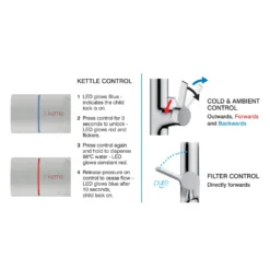 Clearwater Magus 4-in-1 Instant Boiling & Filtered Cold Water Kitchen Mixer Tap - Brushed Brass 18 Clearwater Magus 4-in-1 Instant Boiling & Filtered Cold Water Kitchen Mixer Tap - Brushed Brass -Vado Shop clearwater magus 4 in 1 touch control instructions