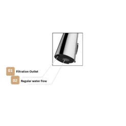 Clearwater Rosetta WRAS Approved Single Lever Mono Pull Out Kitchen Mixer And Cold Filtered Water Tap - Matt Black -Vado Shop clearwater rosetta filter pull out tap spout close up