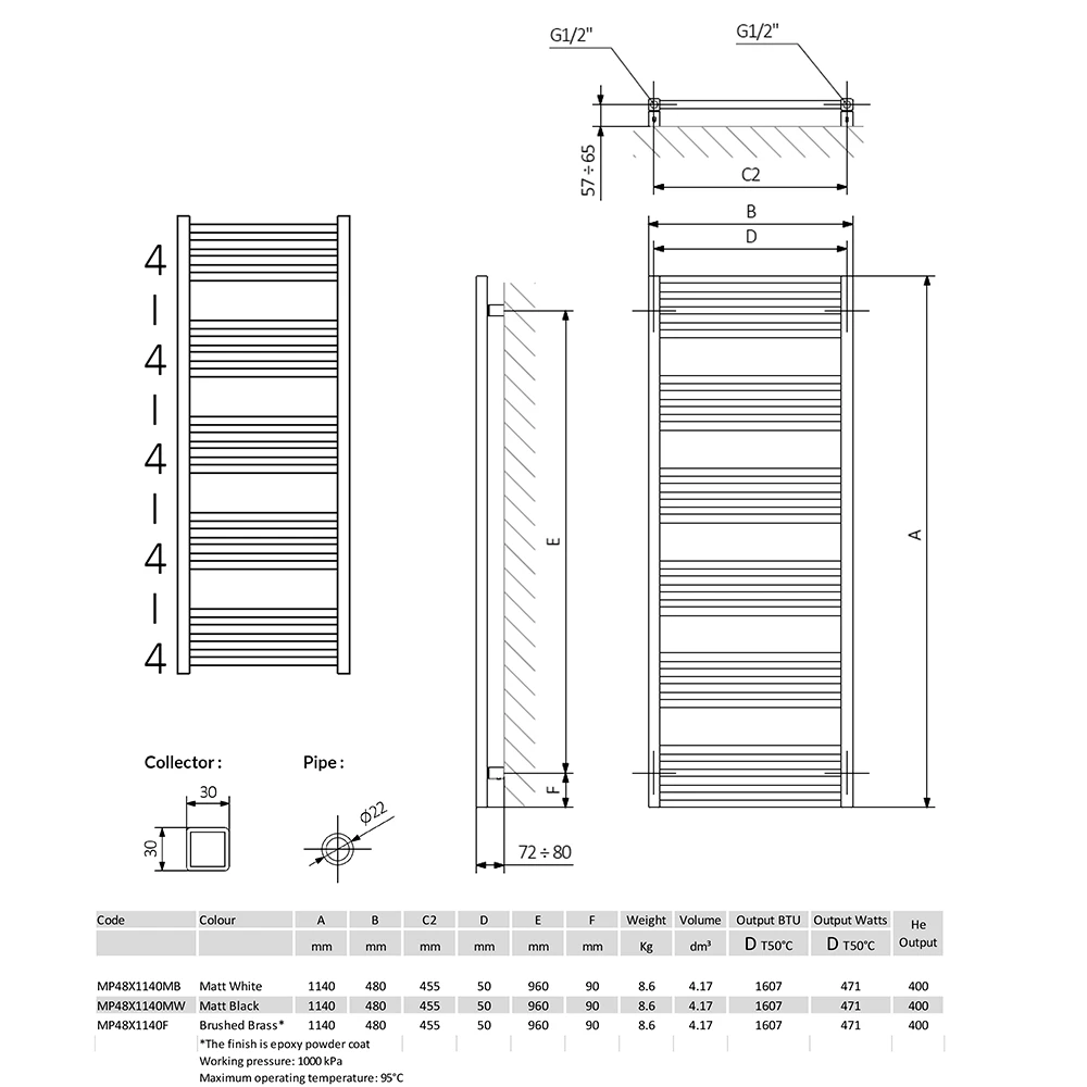 Crosswater MPRO Matt White Heated Towel Rail - 1140 X 480mm 6 Crosswater MPRO Matt White Heated Towel Rail - 1140 X 480mm - Image 6