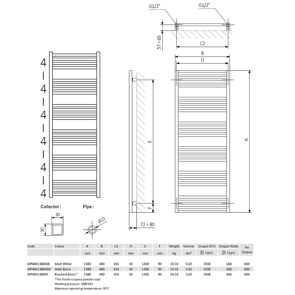 Crosswater MPRO Matt Black Heated Towel Rail - 1380 X 480mm 8 Crosswater MPRO Matt Black Heated Towel Rail - 1380 X 480mm - Image 8