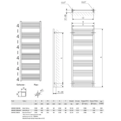 Crosswater MPRO Brushed Brass Heated Towel Rail - 1380 X 480mm 19 Crosswater MPRO Brushed Brass Heated Towel Rail - 1380 X 480mm -Vado Shop crosswater mpro towel warmers 1380mm tech