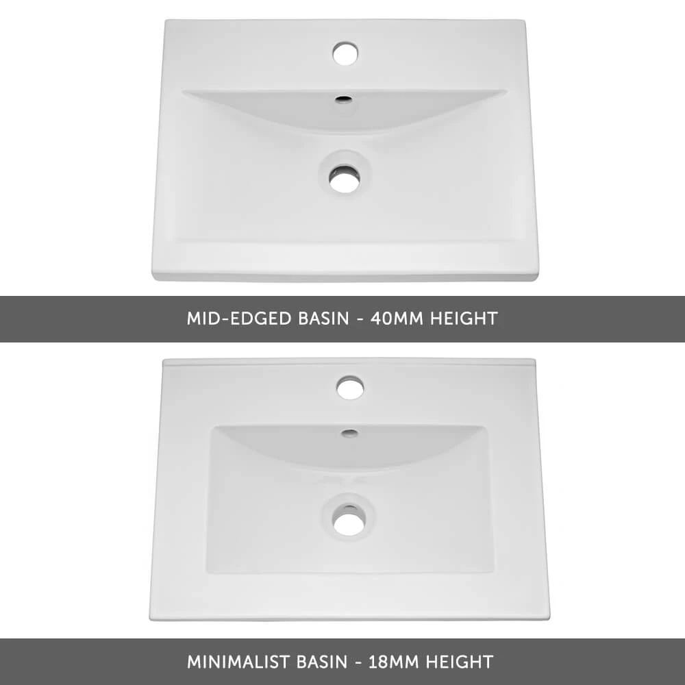 Emily 500mm Floorstanding Vanity Unit & Minimalist Basin - Gloss White 8 Emily 500mm Floorstanding Vanity Unit & Minimalist Basin - Gloss White - Image 8