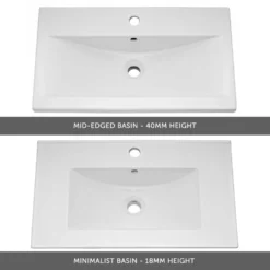 Emily 800mm Floorstanding 2 Drawer Vanity Unit & Minimalist Basin - Gloss White -Vado Shop emily 800mm inset basins selection 1