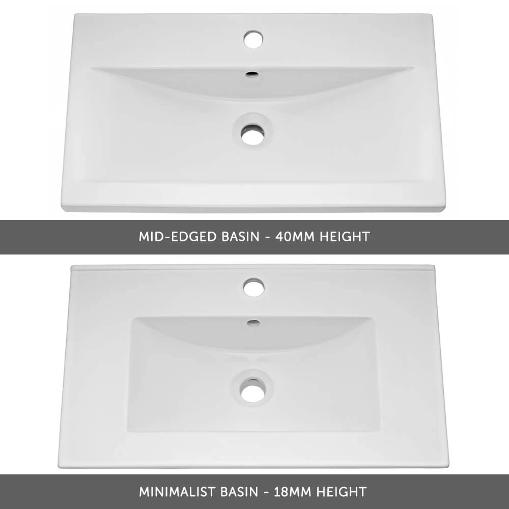 Emily 800mm Wall Mounted 2 Drawer Vanity Unit & Minimalist Basin - Gloss White 6 Emily 800mm Wall Mounted 2 Drawer Vanity Unit & Minimalist Basin - Gloss White - Image 6