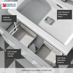 Harbour Alchemy 800mm Wall Hung Vanity Unit & Basin - Gloss White -Vado Shop harbour alchemy wall hung vanity unit feature callout 2