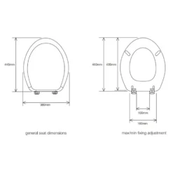 Roper Rhodes Infinity Anti-Bacterial Toilet Seat -Vado Shop roper rhodes infinity toiletseat tech