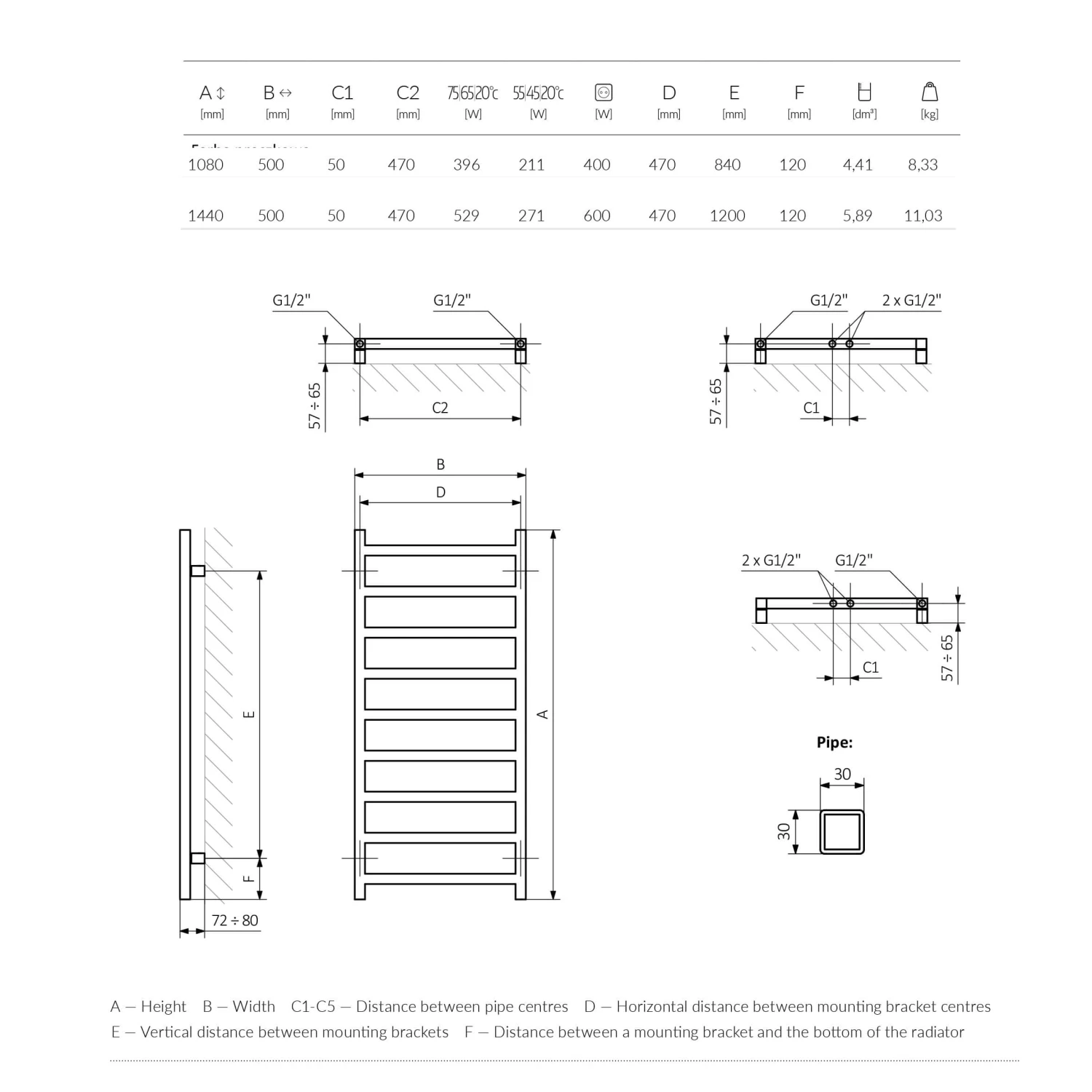 Terma Simple Flat Heated Towel Rail - Heban Black - 1440 X 500mm 9 Terma Simple Flat Heated Towel Rail - Heban Black - 1440 X 500mm - Image 9